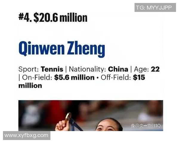 我国体育明星收入排行榜揭示运动员财富与成就的背后故事与影响