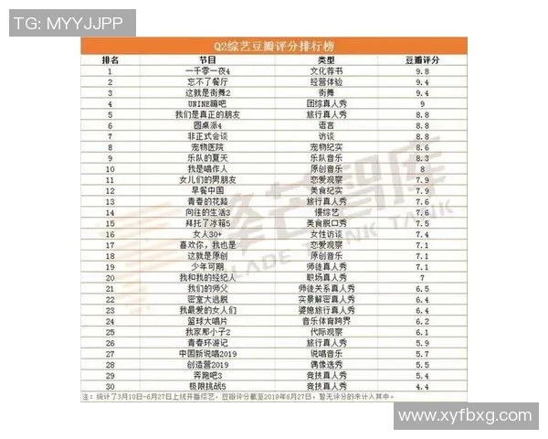 跑男团挑战足球明星名字大猜想谁能成为最终赢家