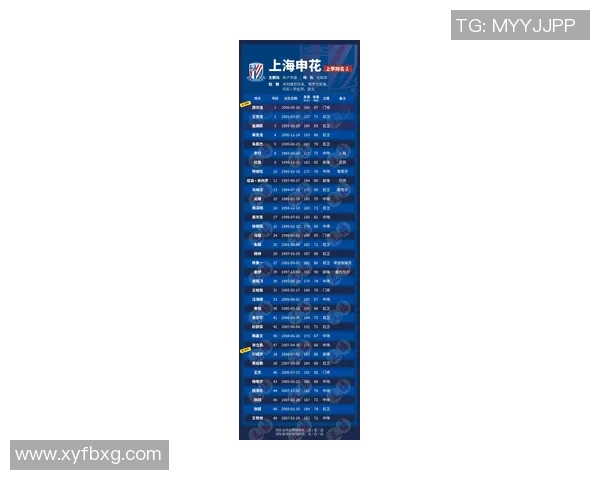 2023年足球明星十强最新排名揭晓谁将成为足坛之王