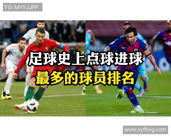 欧洲足球明星射门技巧与进球效率综合排名解析